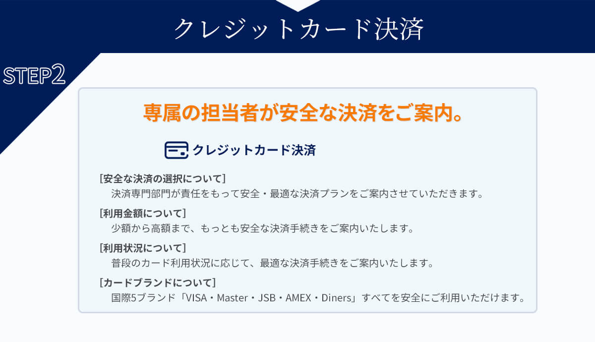 STEP2-PC