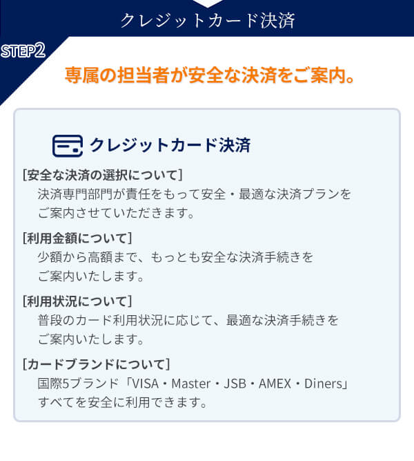 STEP2-SP